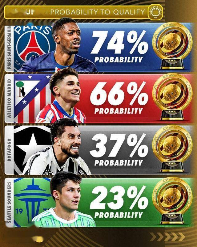 爱游戏官方-摩洛哥瓦赫达备战世俱杯半决赛，西雅图海湾者状态成关键