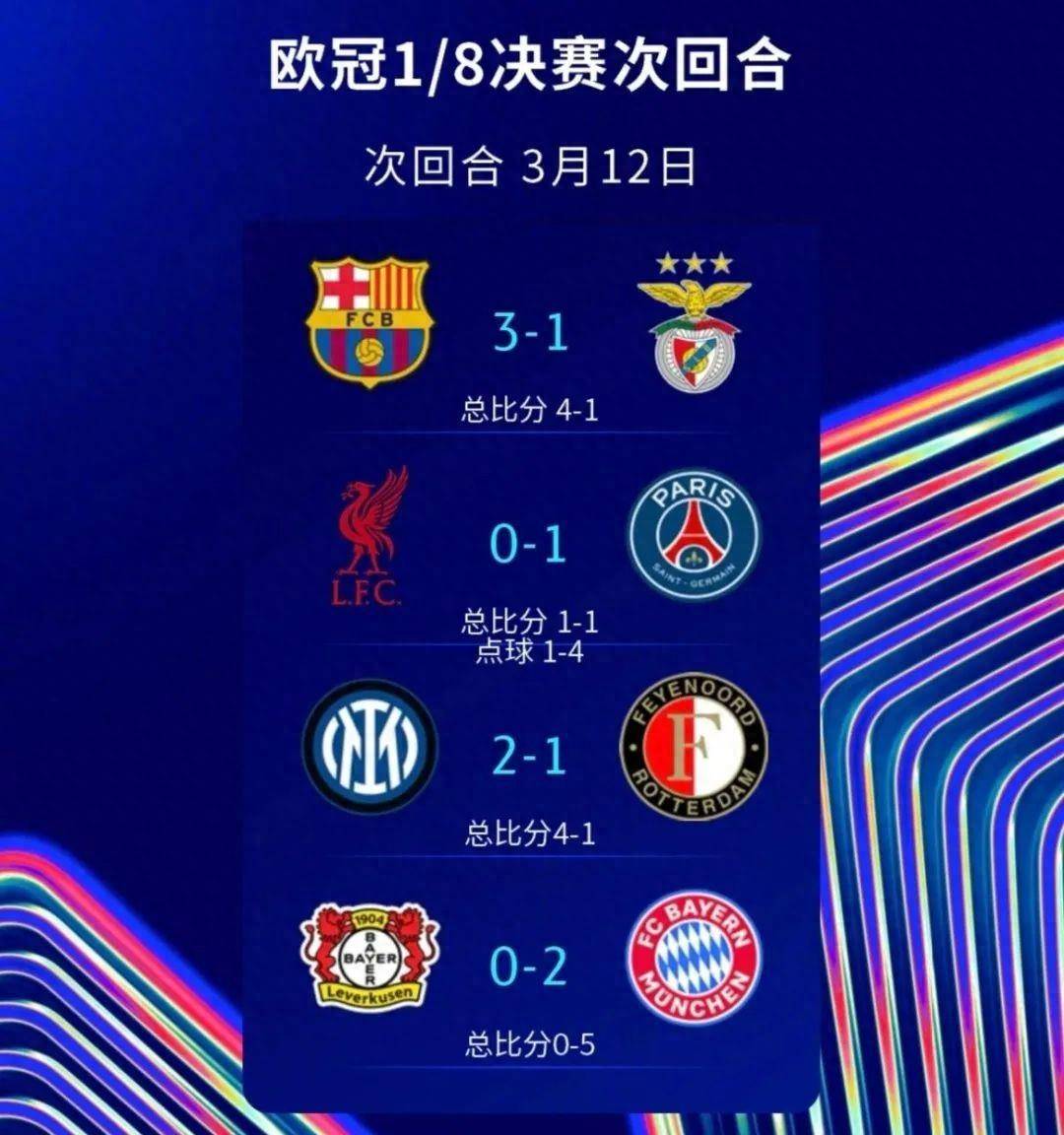 爱游戏vip注册-利物浦迎来拜仁慕尼黑挑战，欧冠足球火热开战