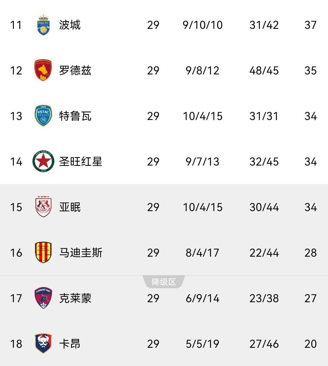 梅斯在主场击败对手,积分攀升 梅斯在主场击败对手,积分攀升