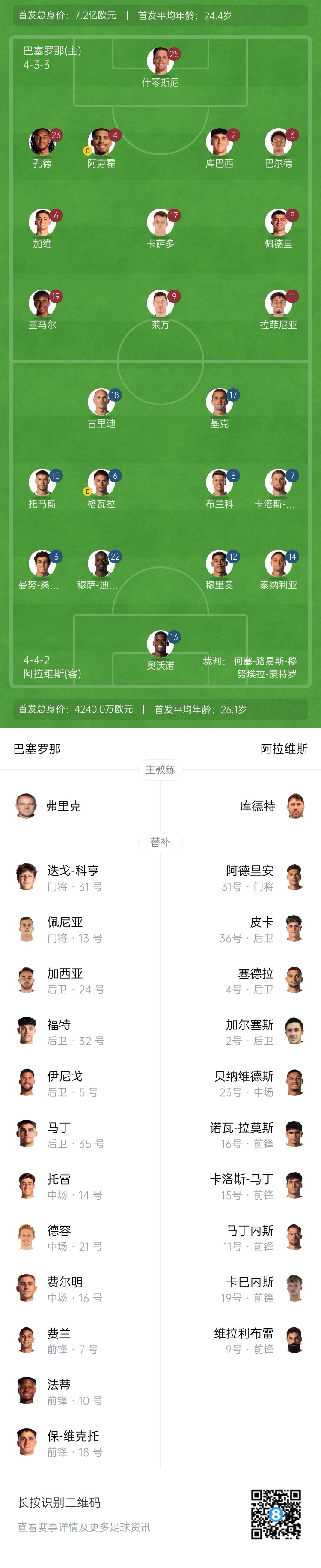 关于阿拉维斯客战收获平局,保持不败纪录的信息 关于阿拉维斯客战收获平局,保持不败纪录的信息