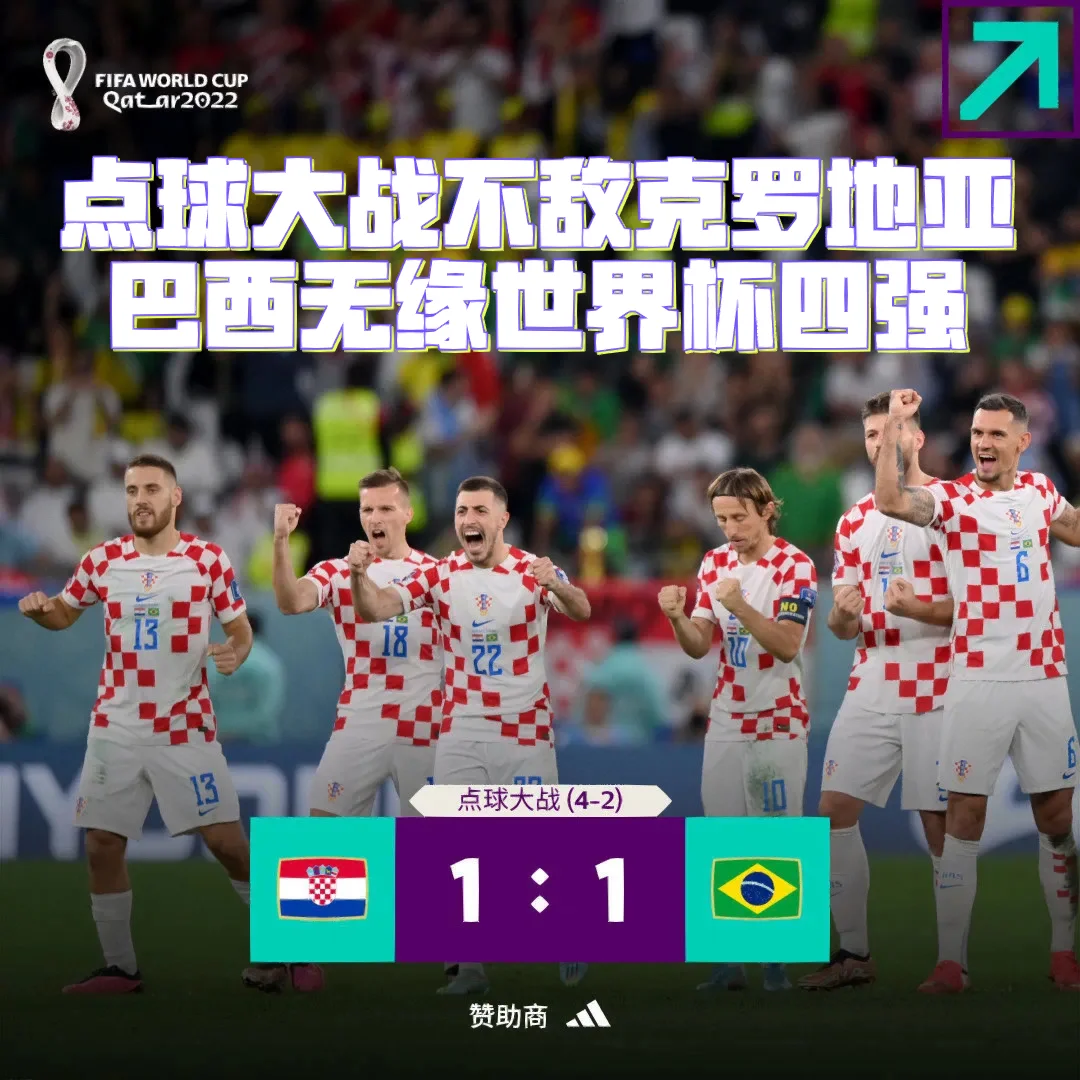 克罗地亚队连克两关,抢占领先位置的简单介绍 克罗地亚队连克两关,抢占领先位置的简单介绍