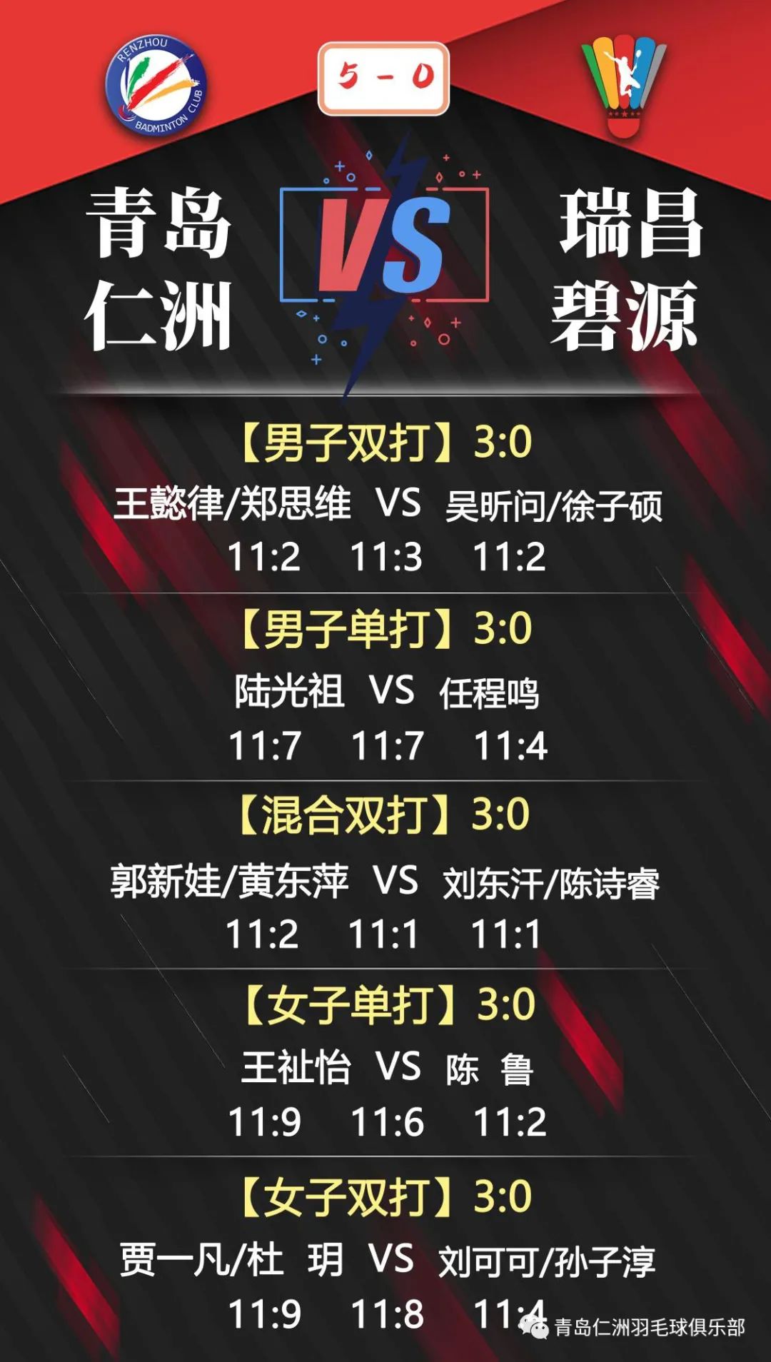 强强对话!广东队迎战浙江队,谁主场胜出? 强强对话!广东队迎战浙江队,谁主场胜出?