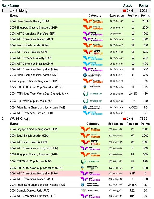澳大利亚队与巴西队-战平,比赛悬念迭起 澳大利亚队与巴西队-战平,比赛悬念迭起