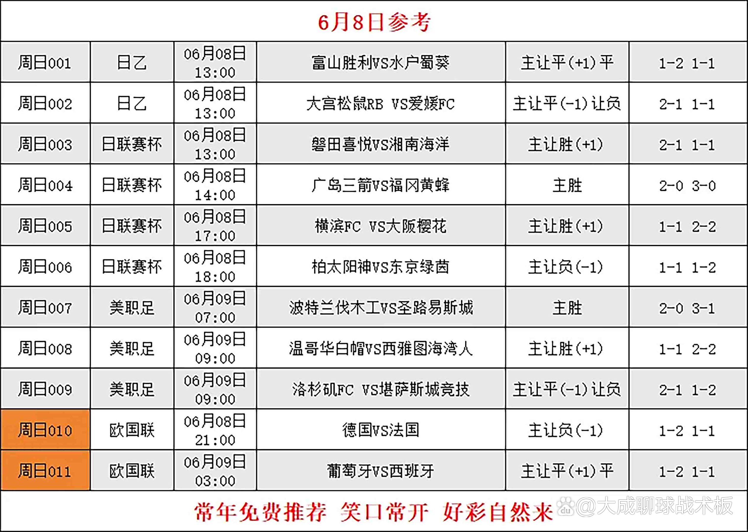 包含欧国联比赛决赛预测出炉,竞争激烈的词条 包含欧国联比赛决赛预测出炉,竞争激烈的词条