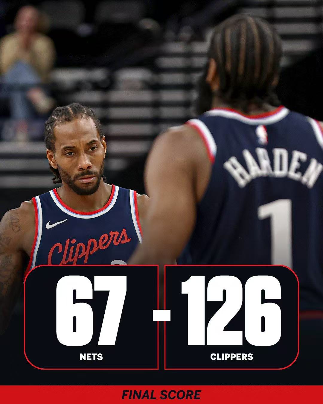 快船逆转篮网,保持胜利势头 快船逆转篮网,保持胜利势头