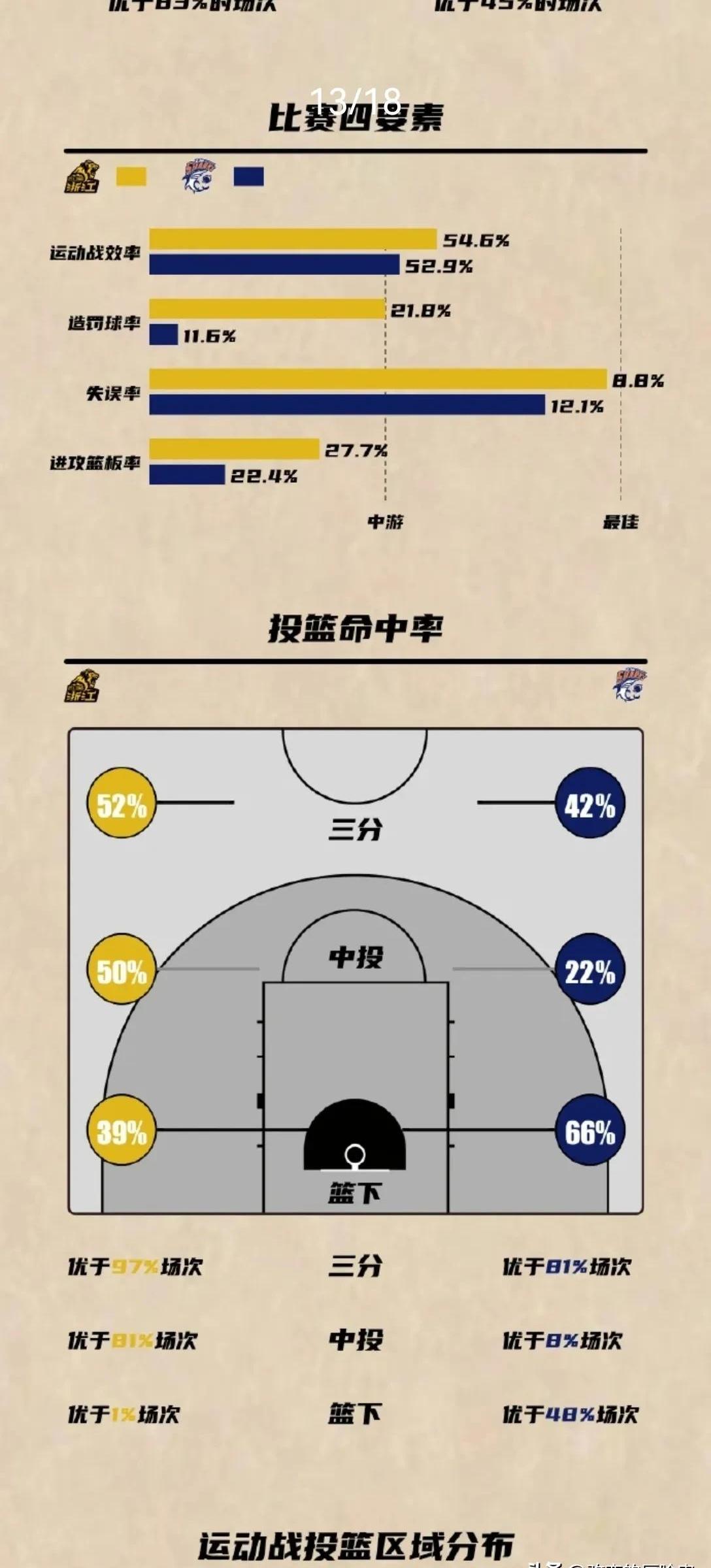 关于老鹰客场摧毁活塞,追平季后赛席位的信息 关于老鹰客场摧毁活塞,追平季后赛席位的信息