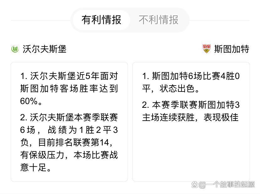 爱游戏官方入口-沃尔夫斯堡客场取胜，稳固积分榜位置的简单介绍